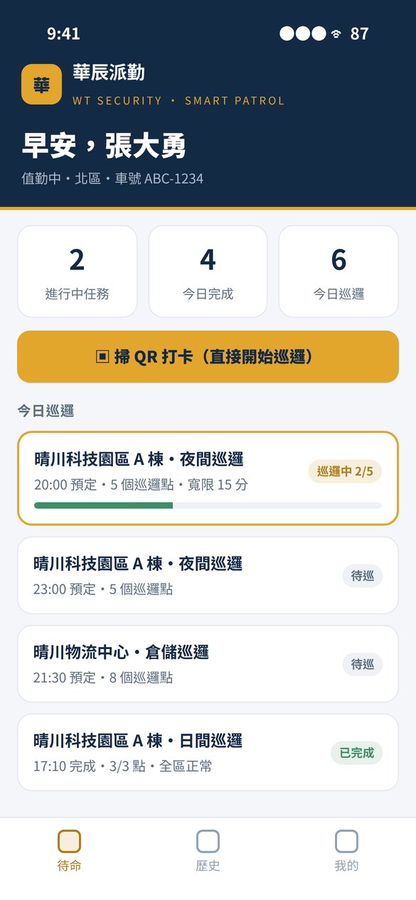 Home: today's rounds and QR entry