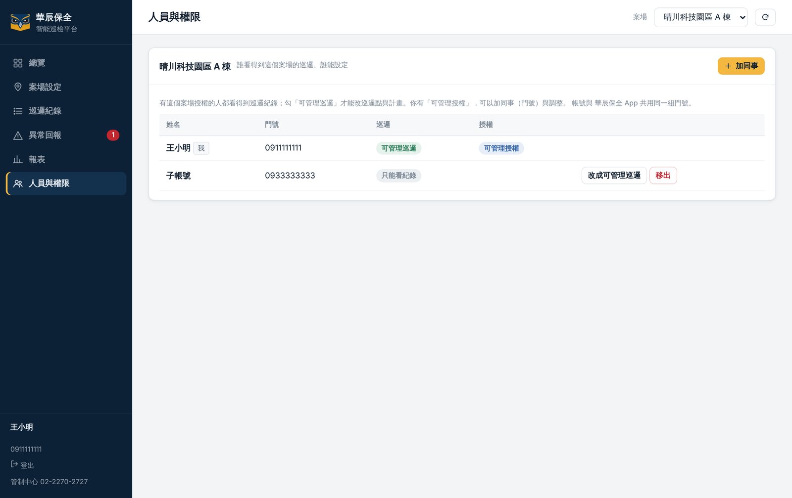 People and permissions: view-only or patrol manager