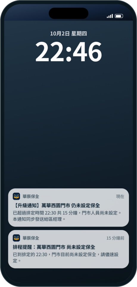 Late-arming reminder and escalation notifications on a phone lock screen (mock-up)