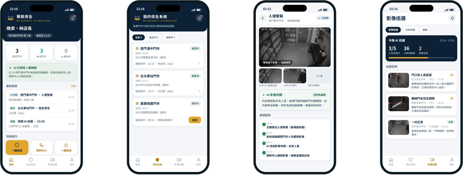 Four main screens of the store app: home, alarm system, alarm detail, video patrol (mock-up)